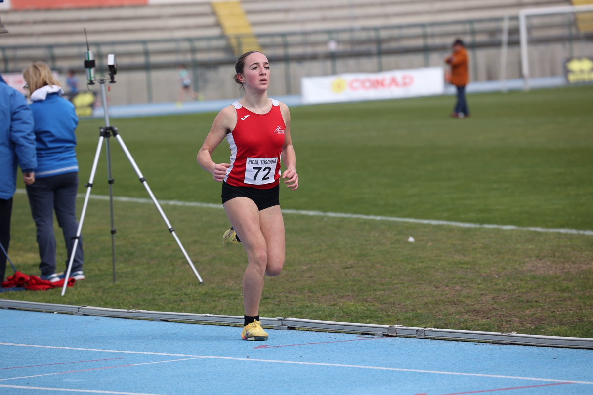 Atletica Grosseto Banca Tema